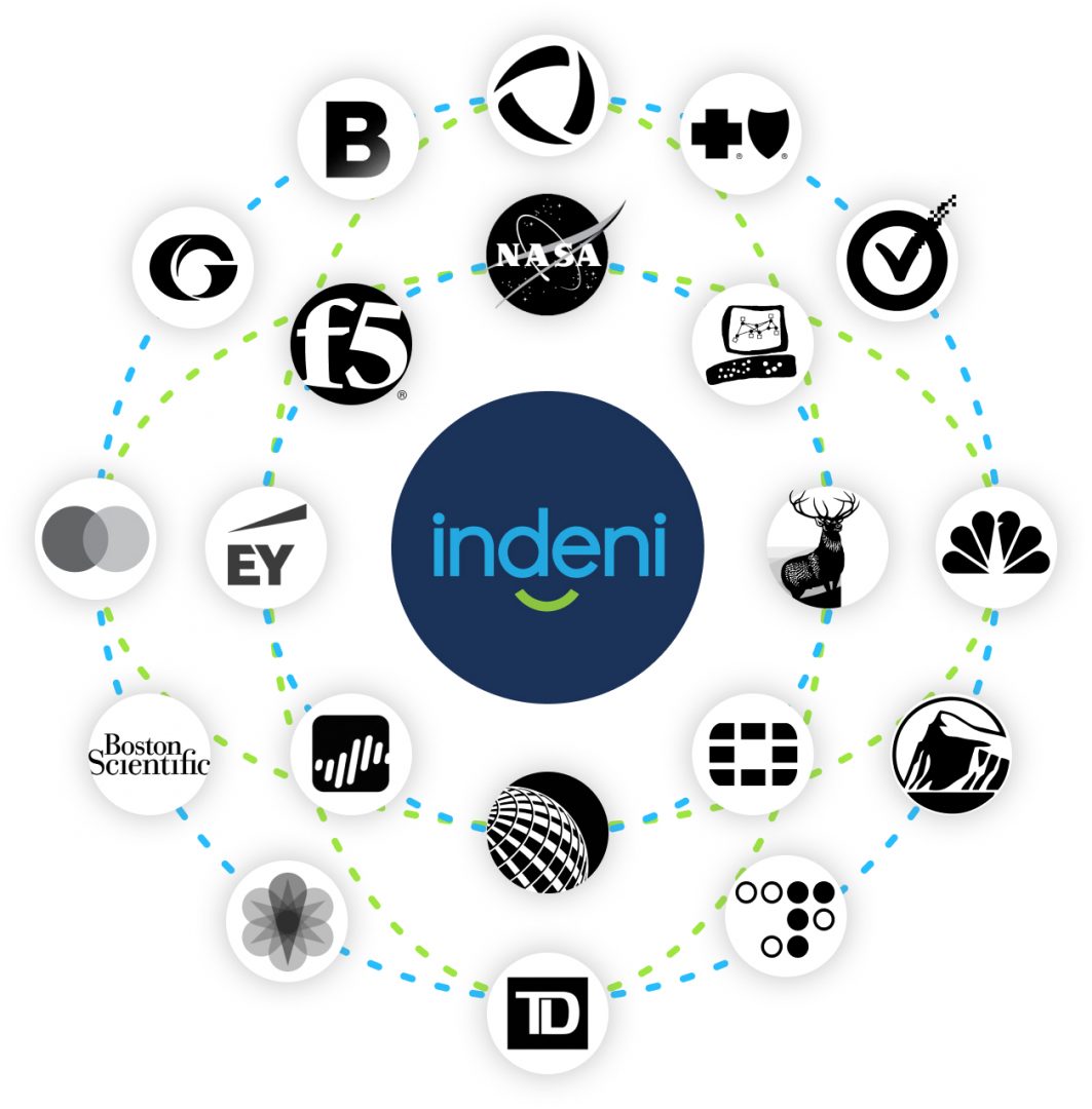 An ecosystem built on expert, global collaboration