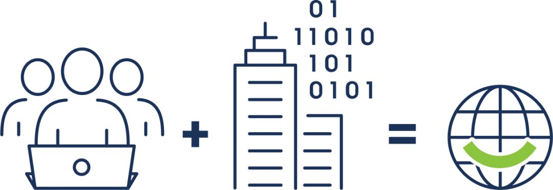 Our collective experience improving the world’s technology